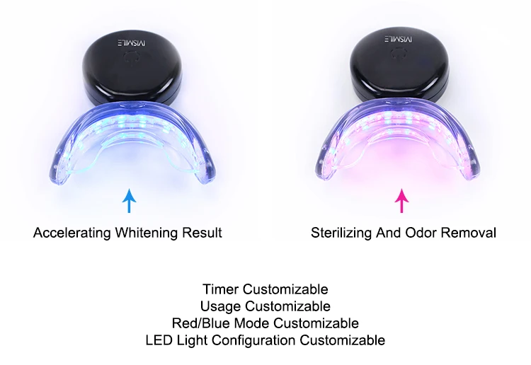 Teeth-Whitening-High-Strength-LED-Blue-Laser-35%CP-Peroxide-Dental-Bleaching-System-Oral-Gel-Set-Teeth-Whitening