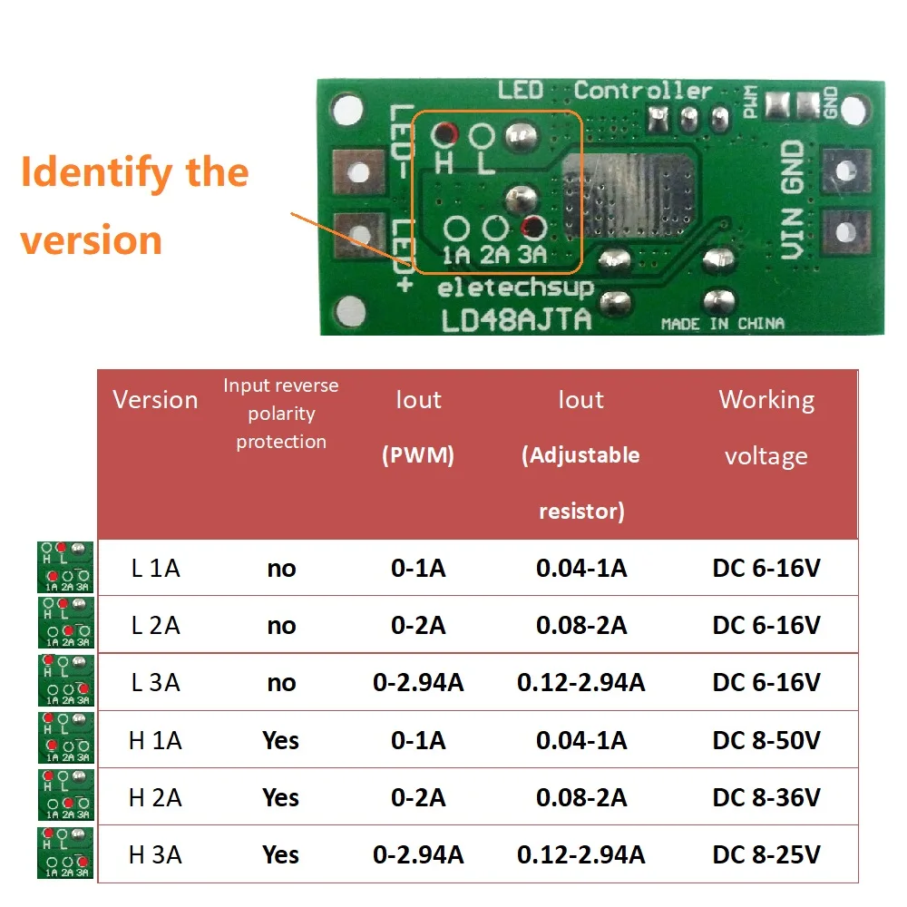 pwm ajustavel led driver controlador dc dc conversor 02