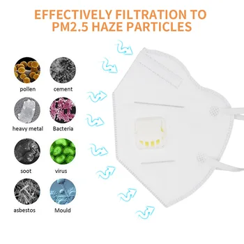 

10Pcs Fast Shipping Anti Dust Face Masks Dust Respirator Masks PM2.5 Against Pollution Breathable Mask