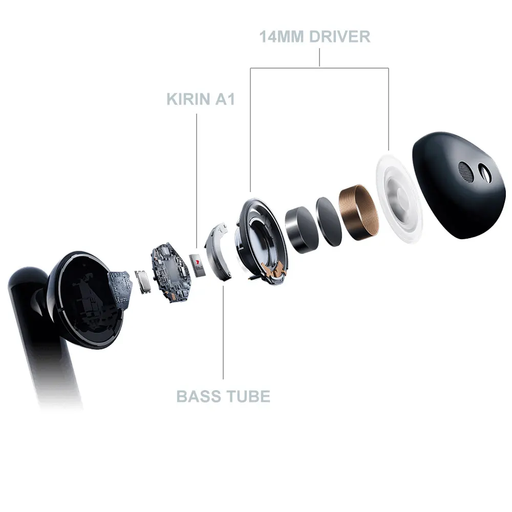 2019 версия HUAWEI FreeBuds 3 Bluetooth двойной режим 5 1 беспроводная гарнитура Kirin A1