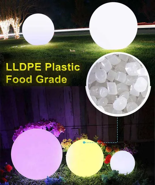 Lampe Led flottante Rgb, boule lumineuse pour piscine, jouet de bain pour  l'extérieur, jardin, natation, fête d'halloween, décoration de Festival,  lampe de Table - AliExpress