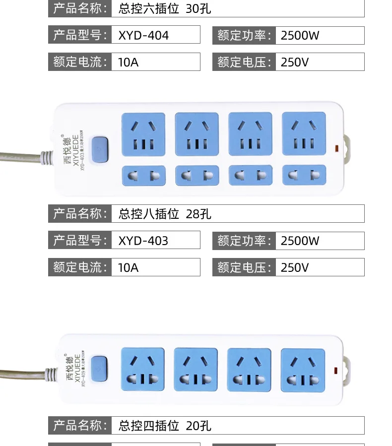 USB Socket Power Strip Patch Board Wiring Power Strip Household Multi-functional with Line 3/5 M Power Adapter