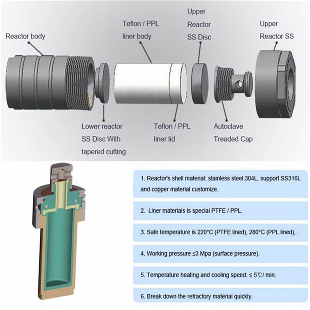 실험실 반응기 공급 업체 100-300 PTFE 라이닝 열수 합성 오토 클레이 반응기 3Mpa 고압 소화 탱크