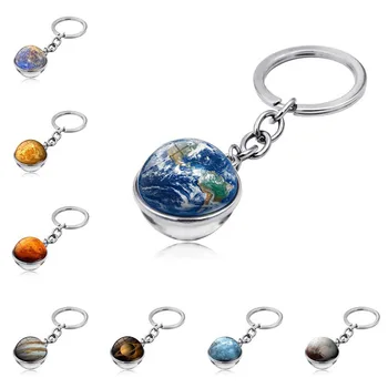 

1pcs Vintage World Map Keychain Globe Earth Pendant Key Chain Americas Europe Australia Map Keychain Keyfob Christmas Gifts