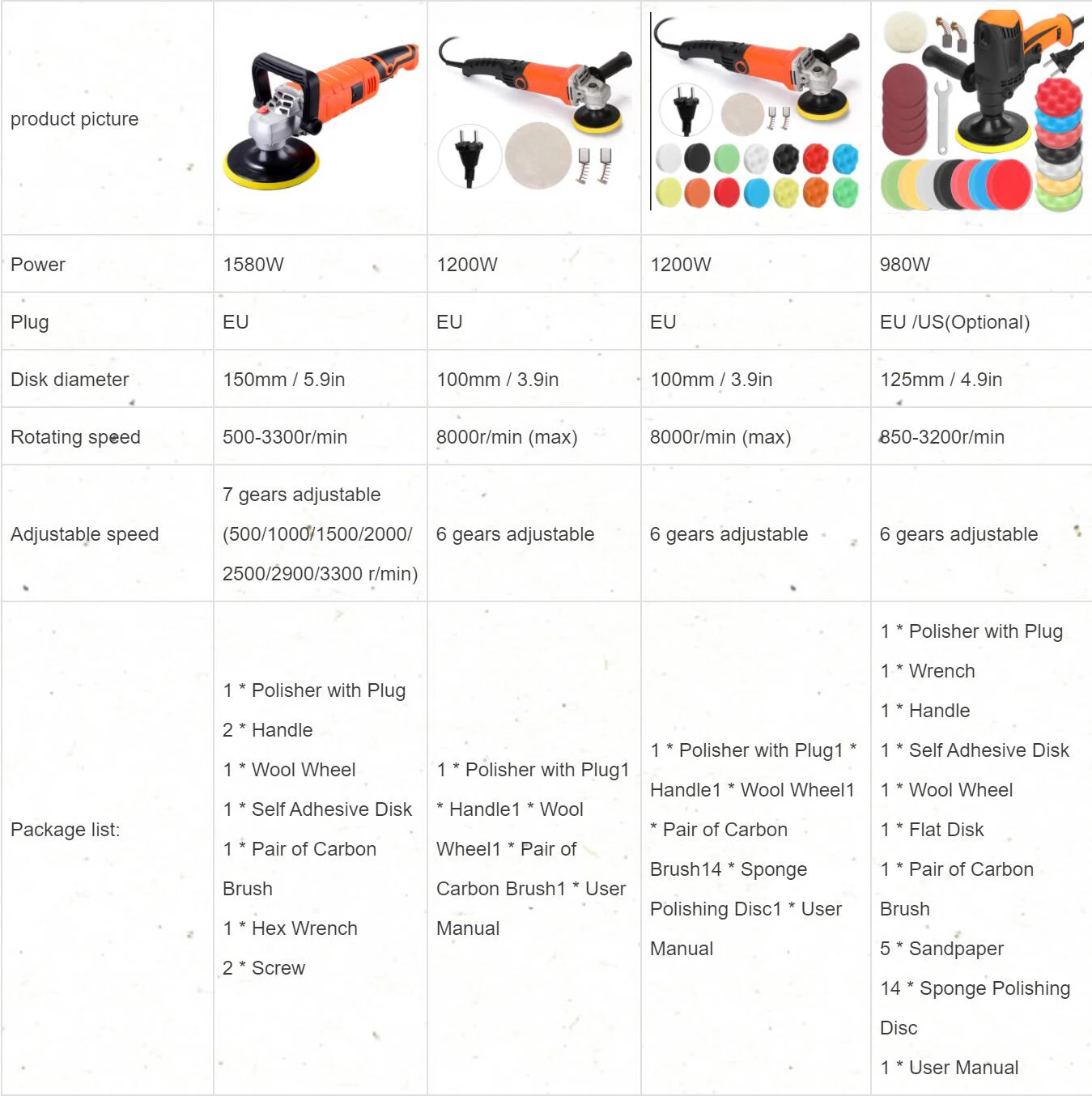 220V Adjustable Speed Car polishing machine Electric cars Polisher Waxing Machine Automobile Furniture pulidora para automovil car polisher cordless car polisher electric polisher