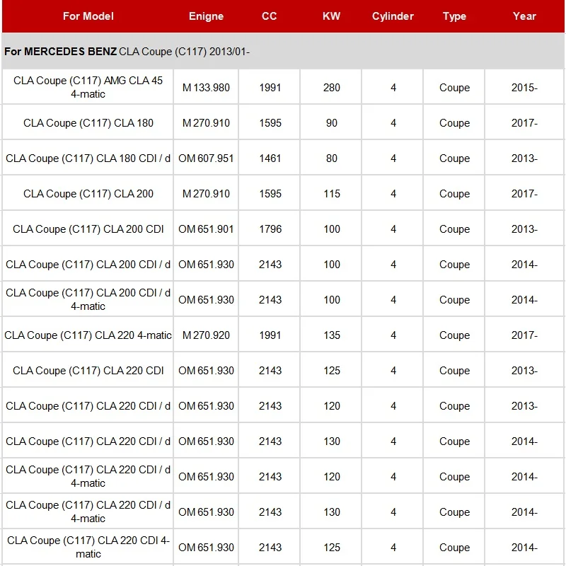 Фильтр для салона A2468300018 для Mercedes CLA C117 2013-/CLA X117/GLA-CLASS X156 2013- модель 1 шт. встроенный угольный фильтр