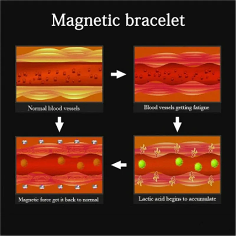 Магнитные браслеты для здоровья и похудения, ювелирные изделия, био магнитный браслет, браслеты с подвесками для женщин и мужчин, потеря веса