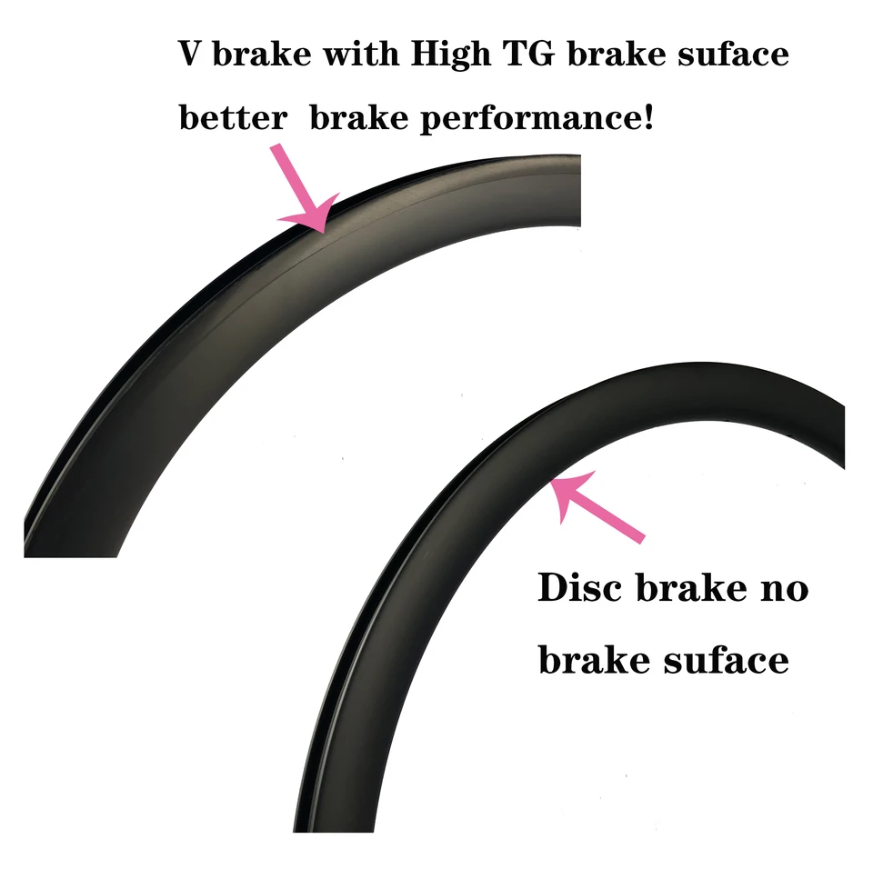 Vente Prix spécial jante en carbone 30mm profondeur 700C gravier jante de vélo de route disque de course jante de Cycle Tubeless poids léger