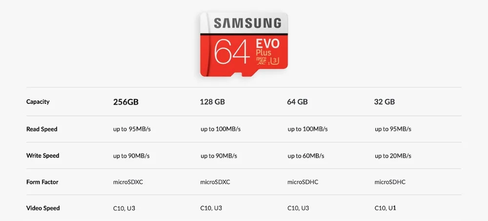 FireShot Capture 113 - SanDisk Extreme microSD for Action Ca_ - https___www.sandisk.sg_home_memory副本副本