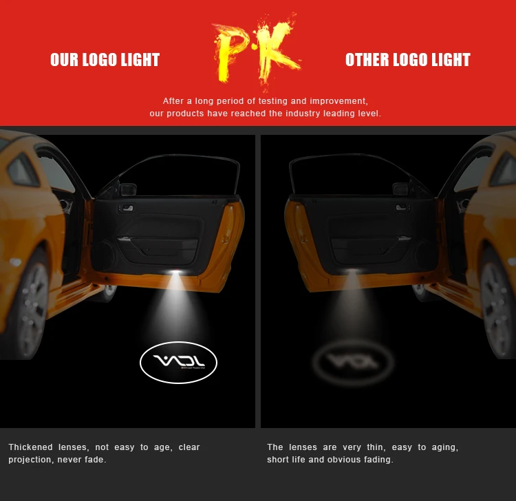 Laser para Porta Bafire de Led Fresca para Projetor de Tesla Luz de Led Luz da Sombra para Tesla Modelo Bem-vindo Luz 3 s x 7 High Quality Automóveis e motos