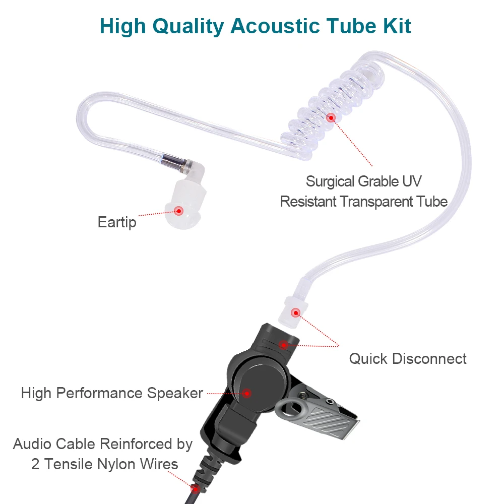 RISENKE-Walkie Talkie Headset for Vertex VX-261,VX-231,VX-210,VX-264,VX-351,VX354 Radio,3.5mm,Single Pin,Acoustic Tube Earpiece