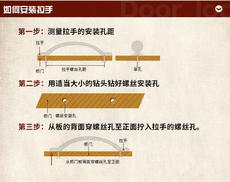 equipamentos para portas