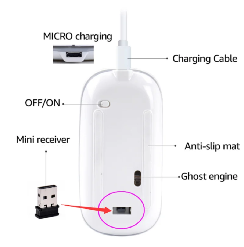 Беспроводная Bluetooth мышь, Бесшумная игровая мышь, 5,0 компьютерная мышь, перезаряжаемая Встроенная батарея, USB мыши, эргономичная мышь для ПК и ноутбука