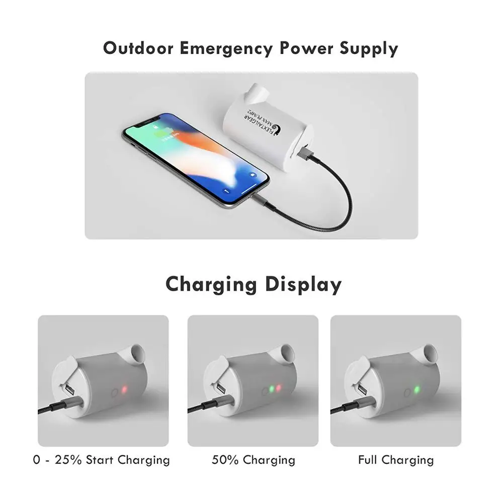 Насос MAX Pump 2 Портативный Воздушный с зарядкой от USB дефлектор для воздушного