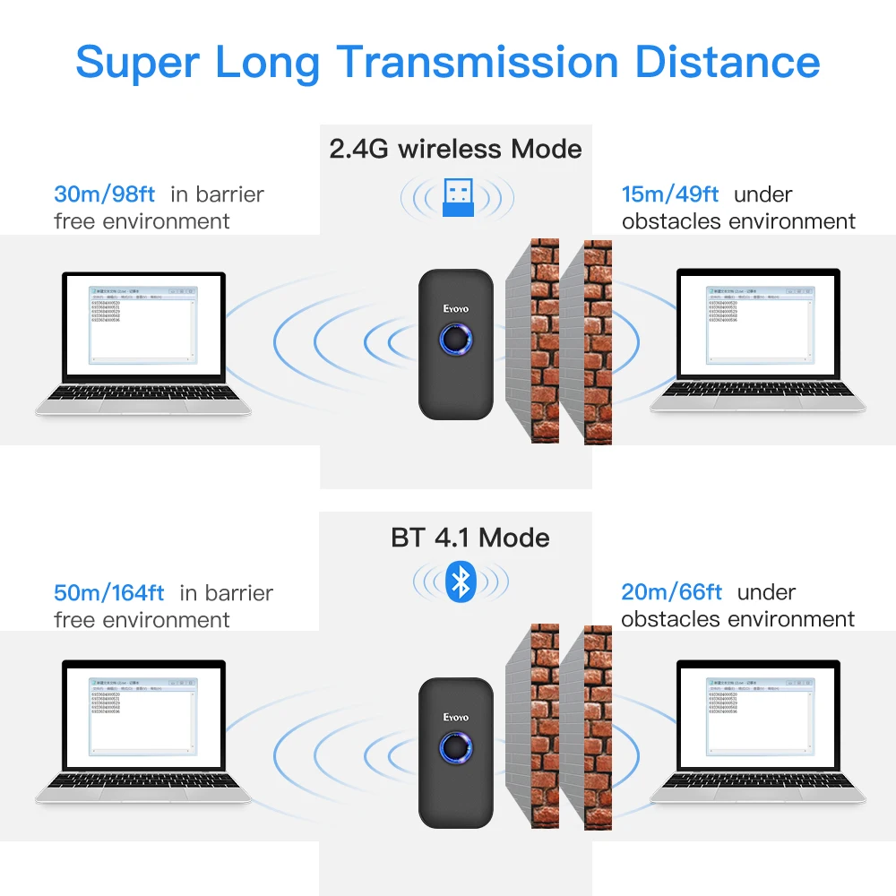 Eyoyo EY-009L портативный карманный 1D сканер штрих-кода Bluetooth USB проводной и беспроводной считыватель штрих-кода для Android IOS ручной сканер