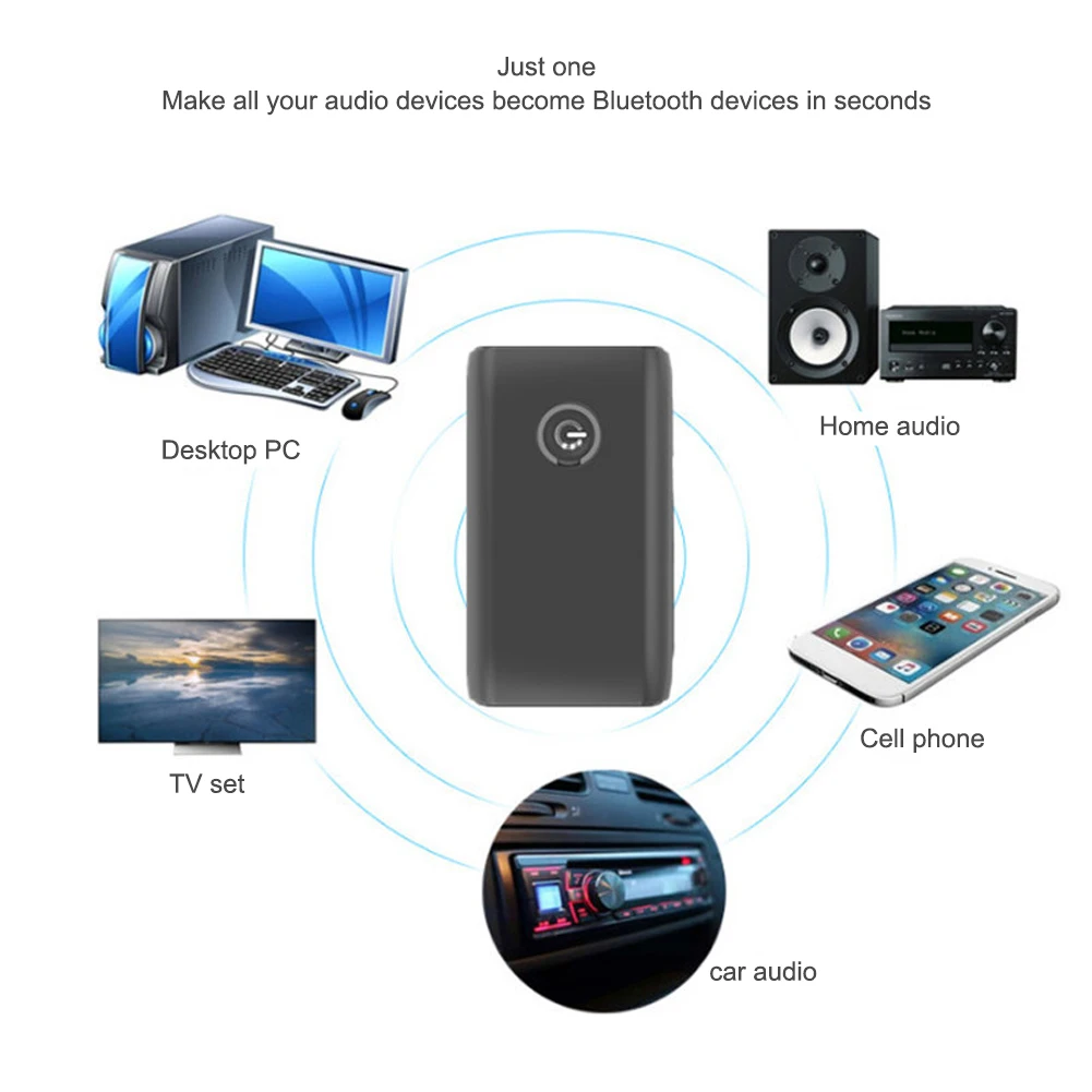 2 in 1 Mini Stereo Bluetooth 5 0 Receiver and Transmitter 3 5mm Jack Wireless Bluetooth Audio Adapter For TV PC Car Headphone