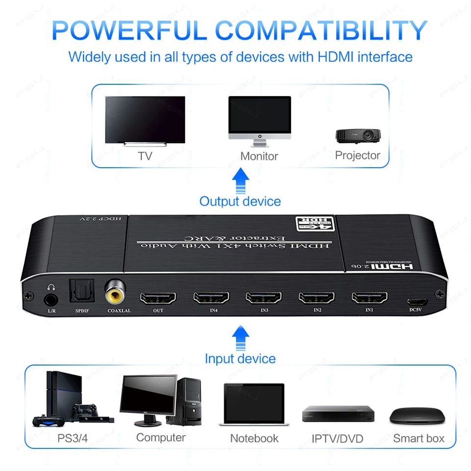 Мини 4K HDMI коммутатор 2x1 HDMI 2,0 коммутатор 4x1 HDR HDMI коммутатор Аудио экстрактор с ARC и ИК-управлением для PS4 Apple tv HD tv