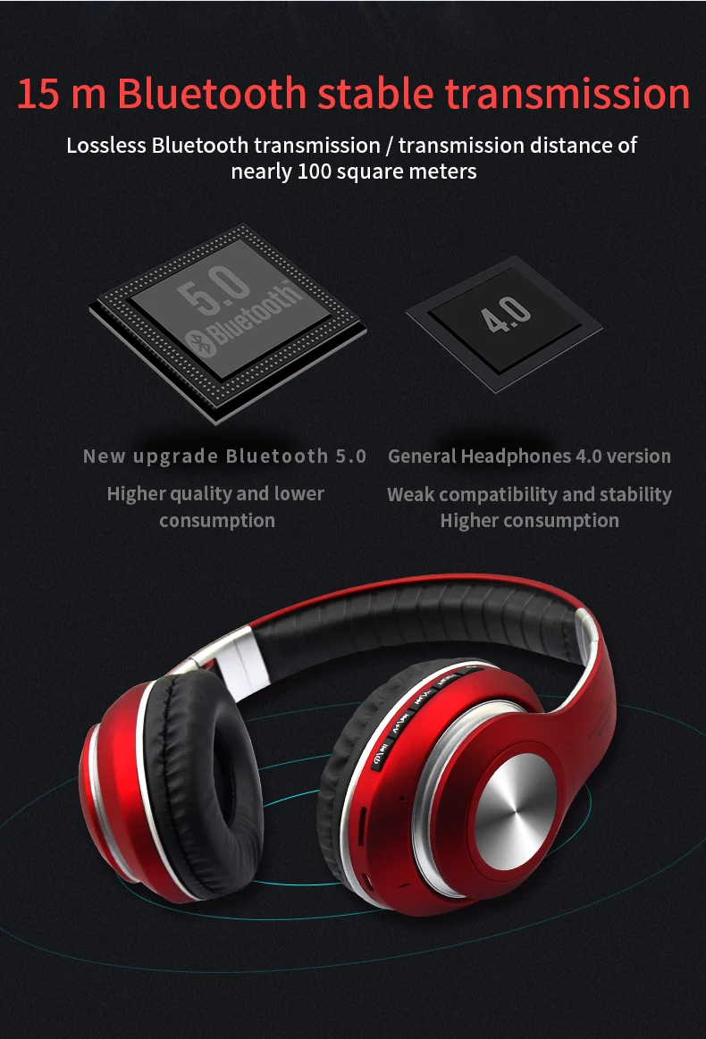 V33 Bluetooth V5.0 бас гарнитура беспроводные наушники Bluetooth стерео HIFI наушники с микрофоном TF карта AUX кабель