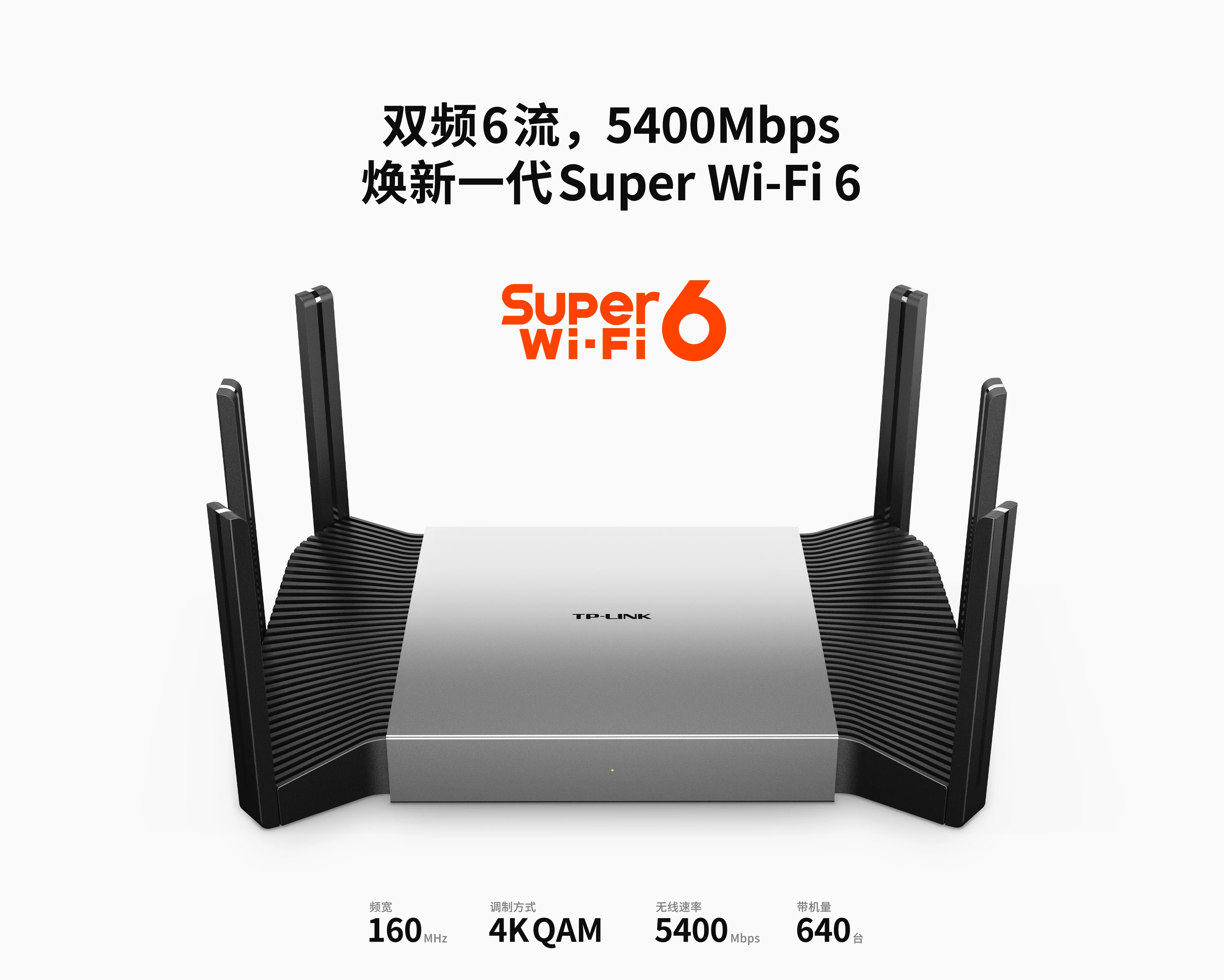 Роутер sfp wifi