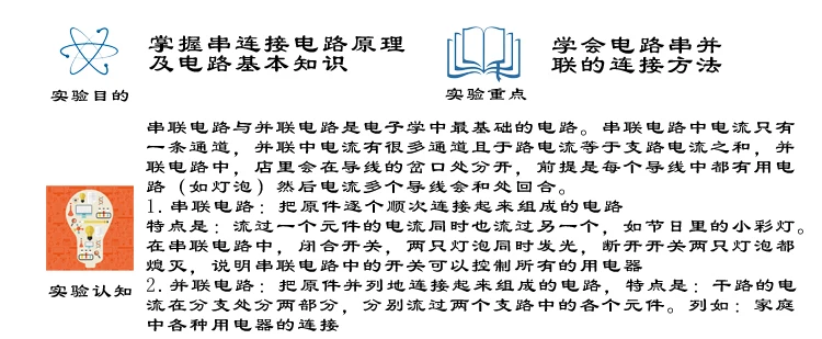 DIY China Science Publishing& Media Ltd.(cspm) маленькие производственные игрушки для экспериментов маленькие изобретения студентов физика серия-параллельная