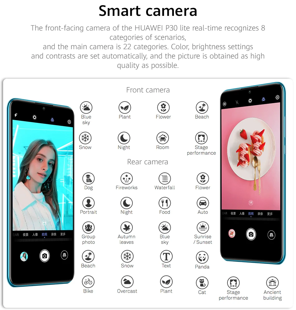 HUAWEI Nova 4E, 4 Гб, 128 ГБ, глобальная ПЗУ, смартфон, 6,15 дюймов, Kirin 710, Восьмиядерный мобильный телефон, Android 9, фронтальная камера 32 МП