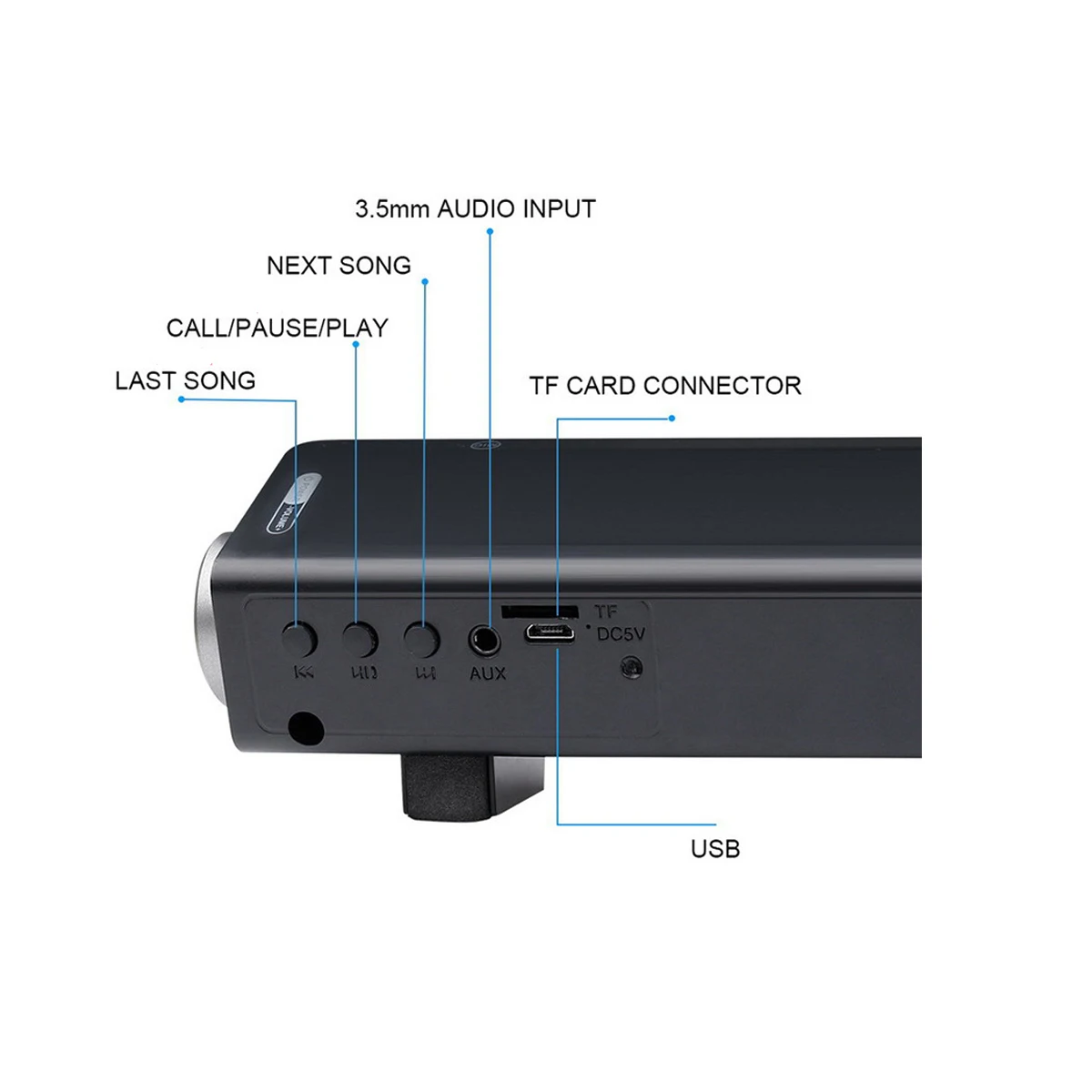Беспроводной динамик Саундбар домашний кинотеатр динамик bluetooth SPDIF оптический Aux линейный звуковой бар для LEDTV