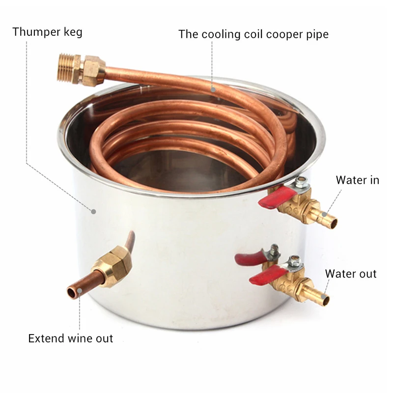 8GAL/35L DIY домашний дистиллятор Самогонный спирт из нержавеющей меди Вода Вино эфирное масло пивоварения комплект+ Thumper бочонок+ конденсаторный бочонок
