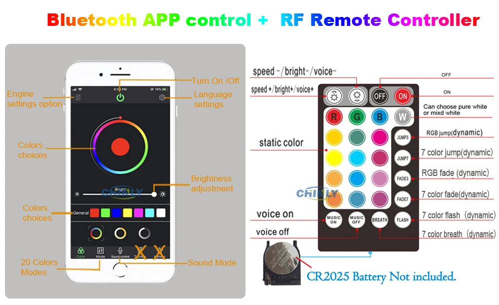 Luz de fibra óptica smartphone app controle