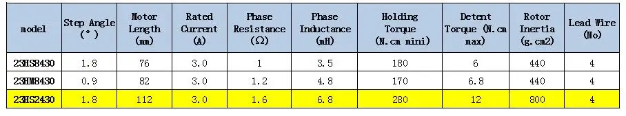 QQ截图20191101120658