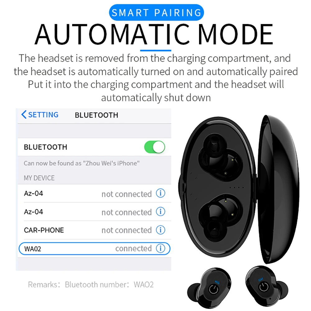 TWS Bluetooth наушники с 800mAh Sling зарядная корзина беспроводные наушники-вкладыши стерео сабвуфер наушники Водонепроницаемые Мини спортивная Гарнитура