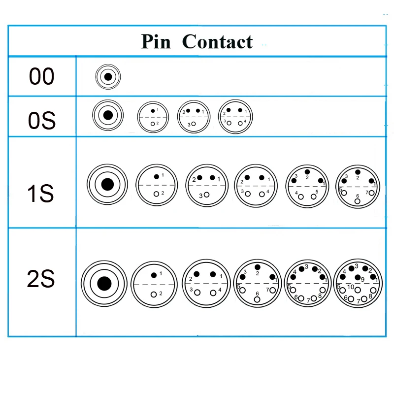 Полукруглый разъем FFA ERA 00 0S 1S 2S 1 2 3 4 5 6 7 8 10|connector 2connector circular |
