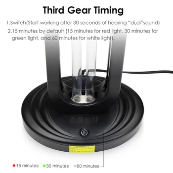 

UV 38W Germicidal Lamp Ultraviolet UVC Sterilization Light