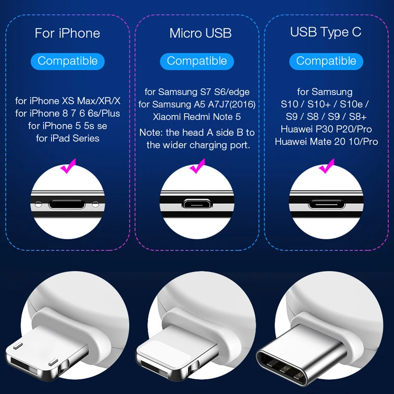 FLOVEME 3в1 Micro usb type-C 2A Магнитный зарядный кабель для iPhone samsung Xiaomi портативный брелок Быстрая зарядка провод для передачи данных