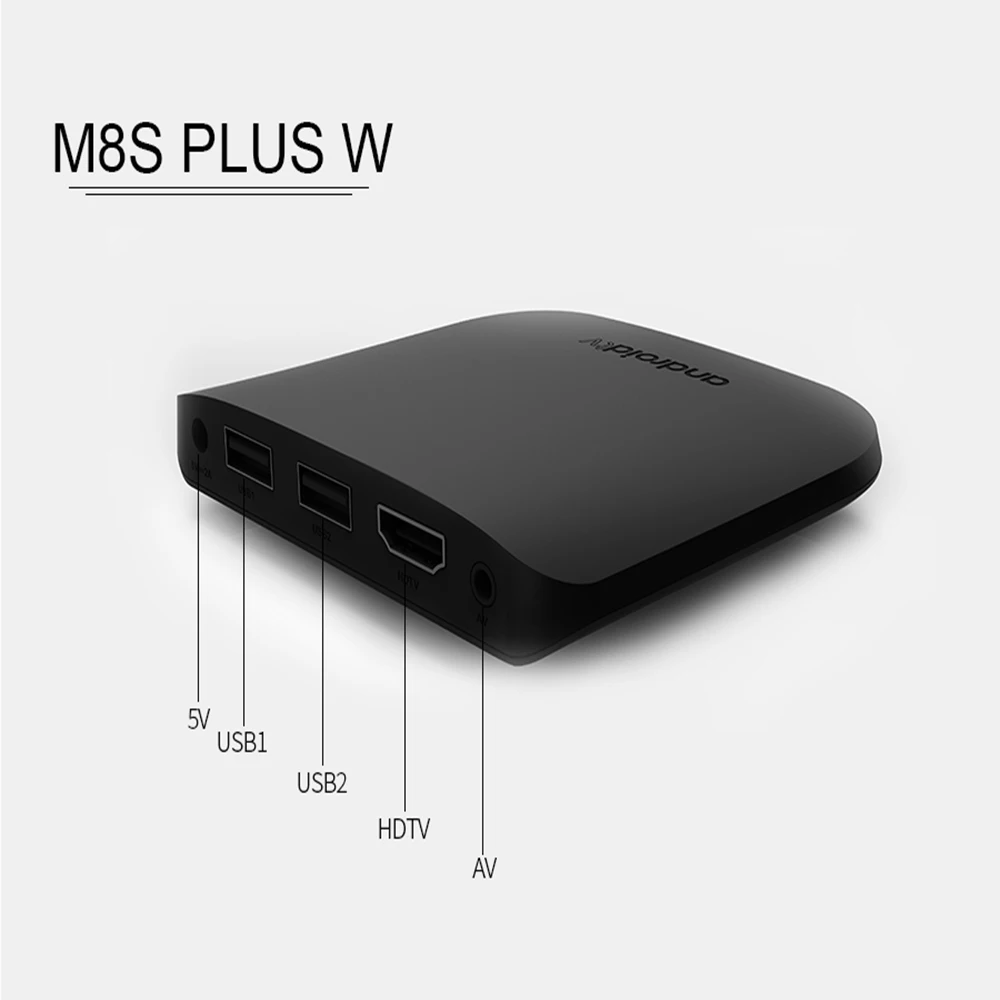 MECOOL M8S PLUS W Смарт ТВ приставка 2G+ 16G Amlogic S905W четырехъядерный умный дом приставка 4K 2,4 Gwifi медиаплеер