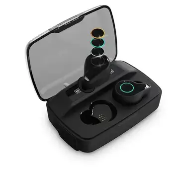

100PCS Freeshipping SOHOKDA TWS Human Physics Design Portable Sports Mini Headse Power Bank Earphones Bluetooth Wireless Headset