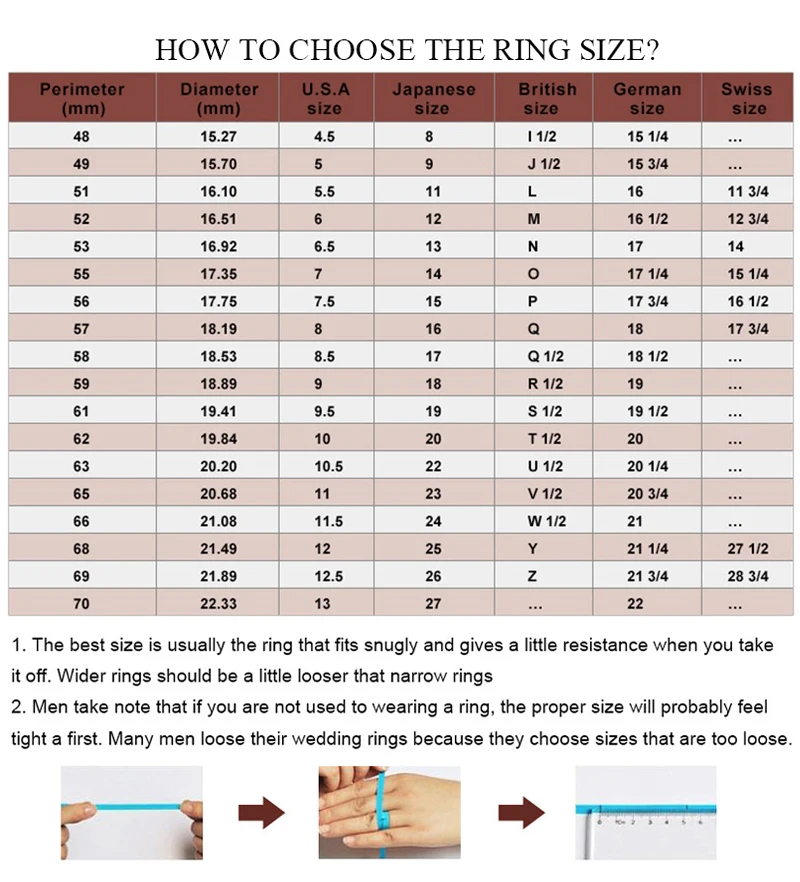 ring size