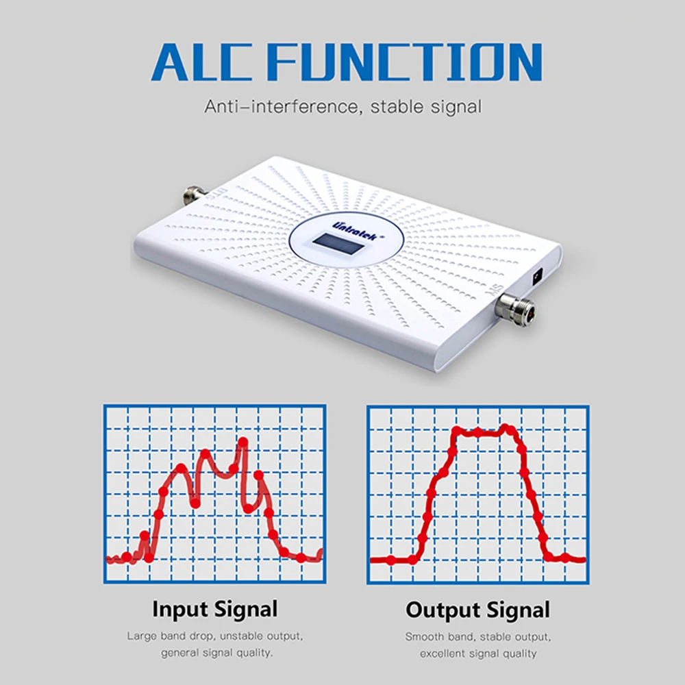 Lintratek 2020 New Upgrade 70dB 2G 3G 4G Signal