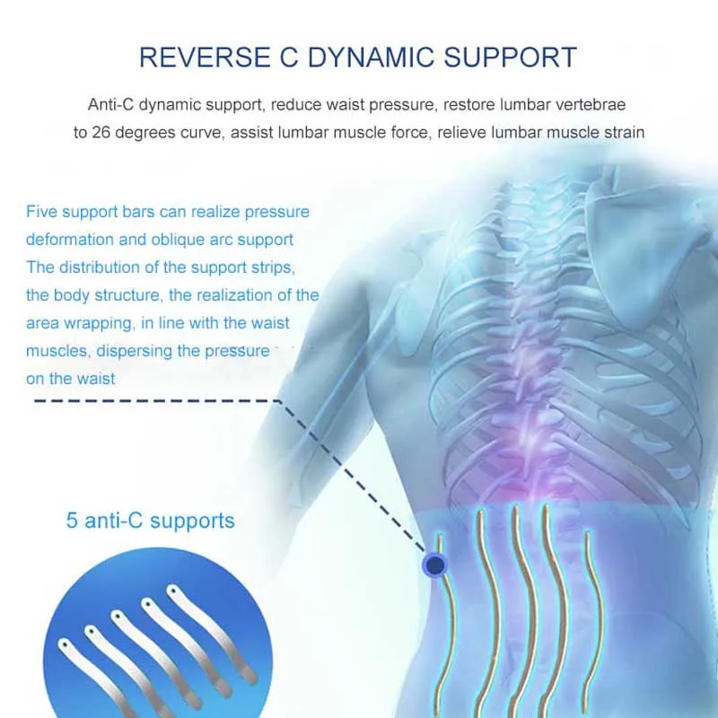 High-Protection Waist Belt Bionic Cartilage Support Heating Gasket Prevent Lumbar Muscle Strain And Postpartum Low Back Pain