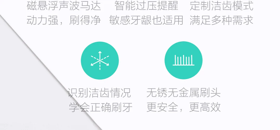 Xiaomi MIJIA звуковая электрическая зубная щетка T500 умная зубная щетка для чистки зубов Персонализированная индивидуальная зубная щетка для чистки зубов Xiomi электрическая зубная щетка