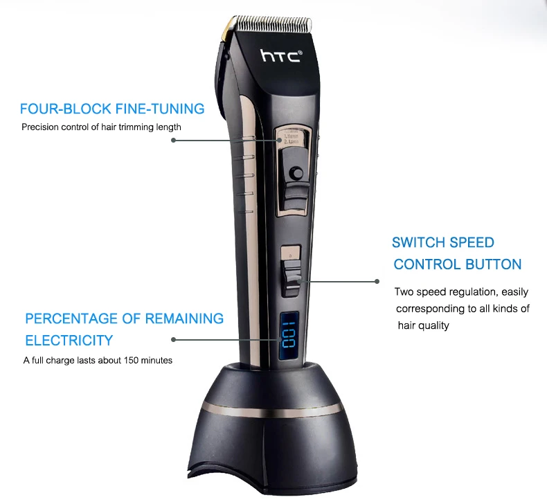 htc trimmer made in which country