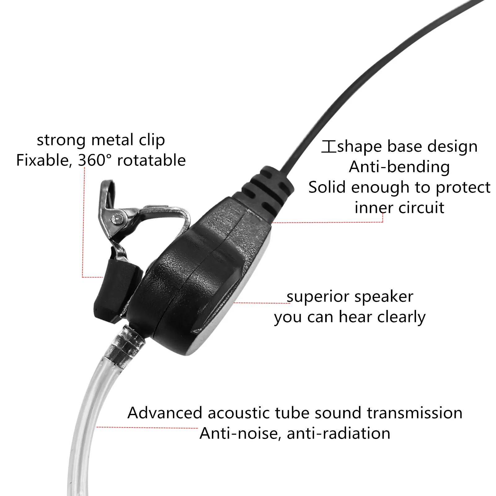 RISENKE-Air Acoustic Tuble Earpiece Headset,Walkie Talkie Accessories,2 Way Radio for Sepura STP8000, STP8030, STP8035, STP8038
