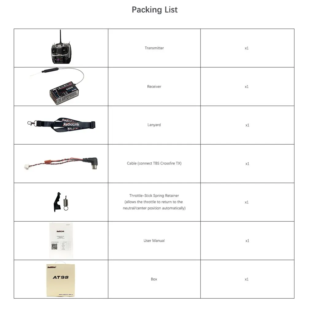

AT9S PRO Remote Controller and Receiver R9DS 2.4G DSSS&FHSS SBUS/PPM/PWM for FPV Racing Drone Quad Helicopter Fixed Wing