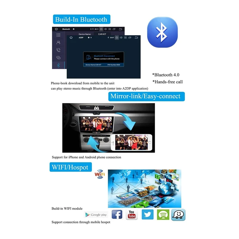Flash Deal Android 9.0 2 Din Car Radio DVD GPS Navigation Multimedia Bluetooth Player for SEAT IBIZA MK4 6J Sport Coupe Ecomotive Cupra 200 9