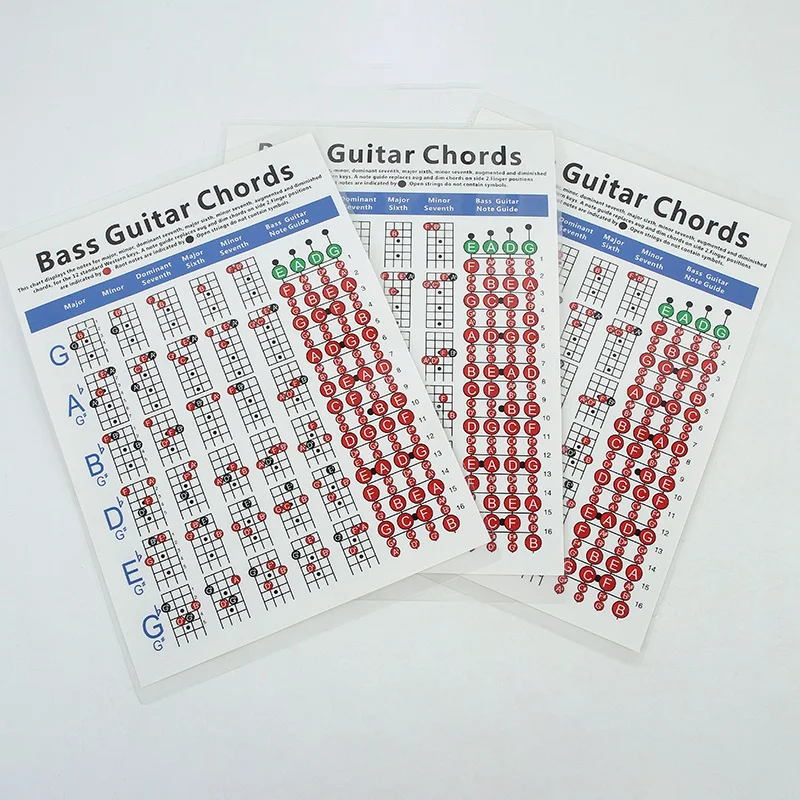 Электрическая бас-гитара Chord Chart 4 струнная гитара Chord аппликатор диаграмма упражнений