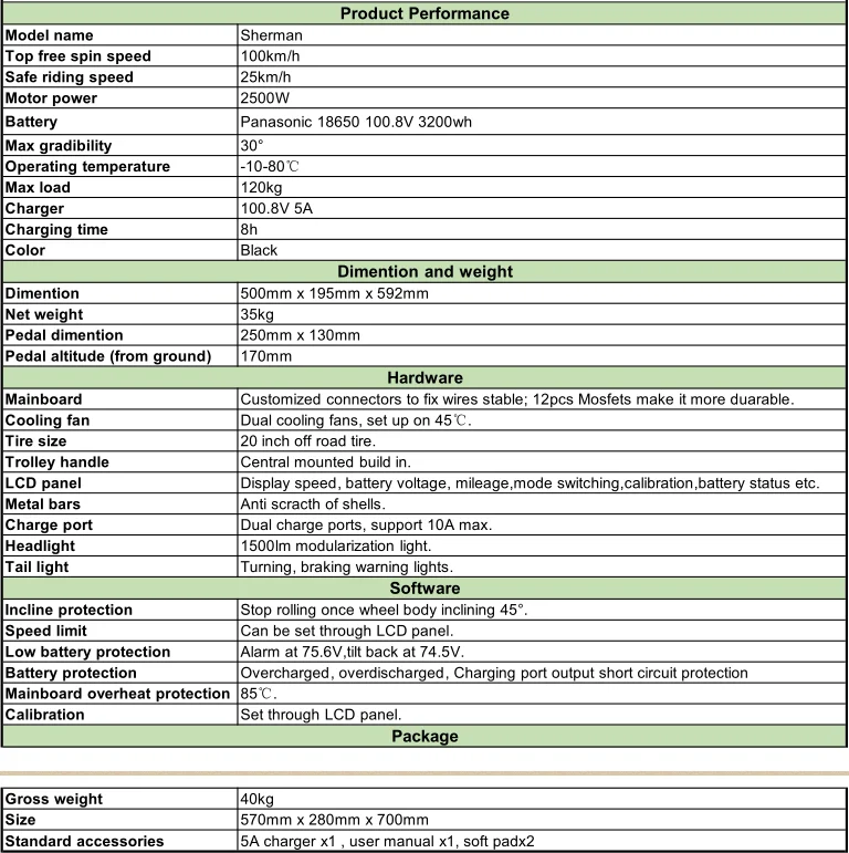 QQ图片20200602142010