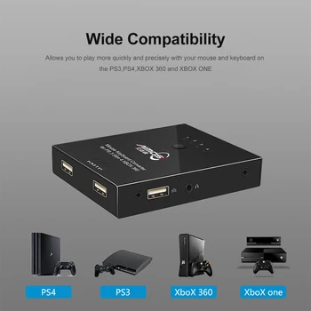 

Mouse Keyboard Converter USB Station