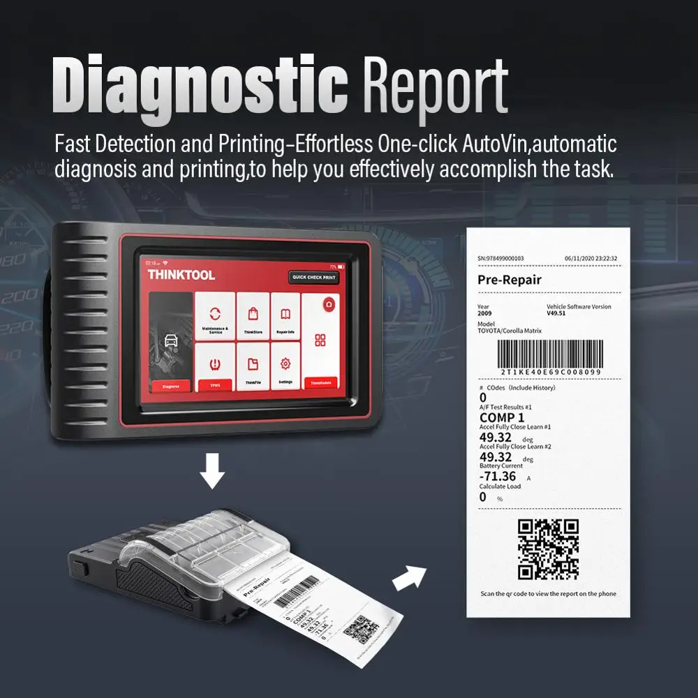 Диагностические инструменты obdii OBD2 все системы диагностики Автомобильный сканер