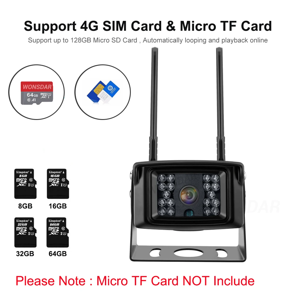 Wonsdar, 4G, камера с sim-картой, 1080 P, 5MP, HD, IP, WiFi, камера, металлический чехол, для улицы, для внутреннего наблюдения, камера видеонаблюдения, 3G, для автомобиля, дома, Camhi