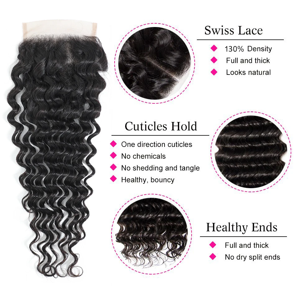 Deep Wave Bundles With Closure LINKELIN Hair With Closure Human Hair Bundles With Frontal Mongolian Hair Weave