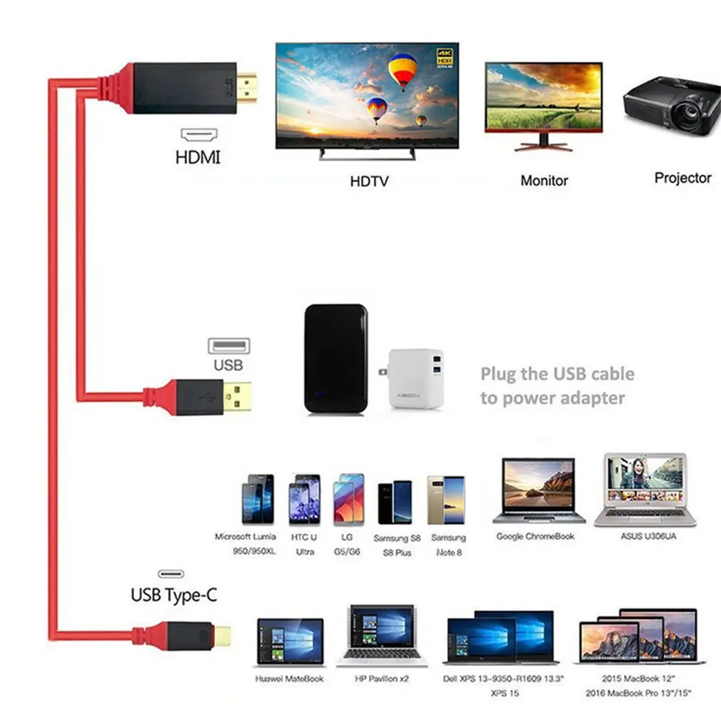 4K MHL Тип C к HDMI Av ТВ кабель адаптер для samsung Note 10/9/8/S10/S9/S8 плюс портативный тип
